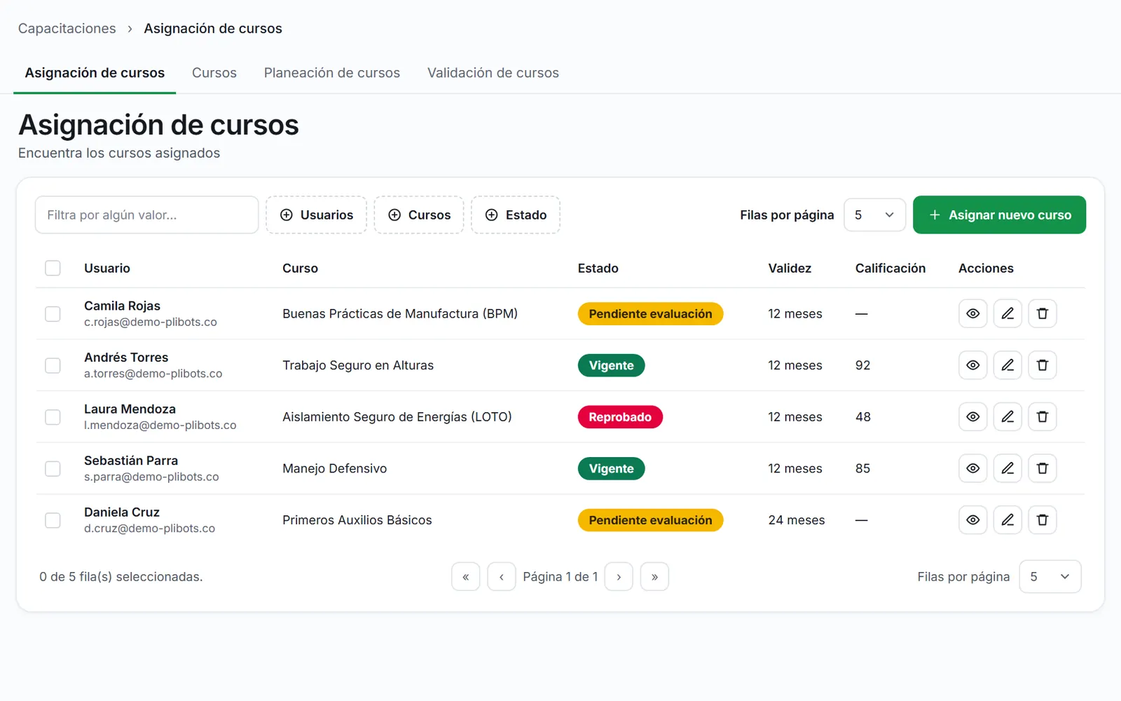 Plataforma Plibots Core: módulo de Capacitaciones
