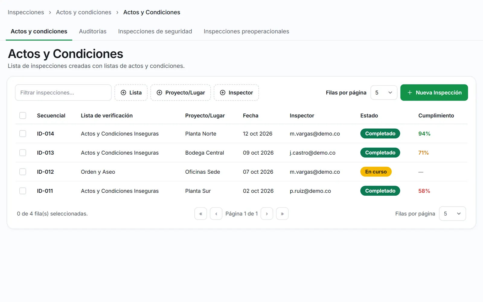 Plataforma Plibots Core: módulo de Inspecciones
