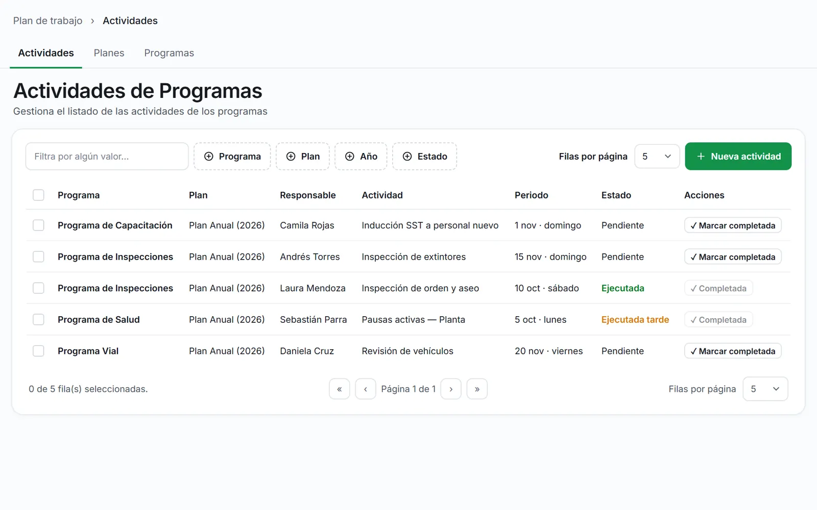 Plataforma Plibots Core: módulo de Plan de trabajo